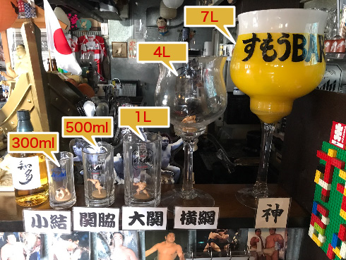 five kinds of drink menu sizes